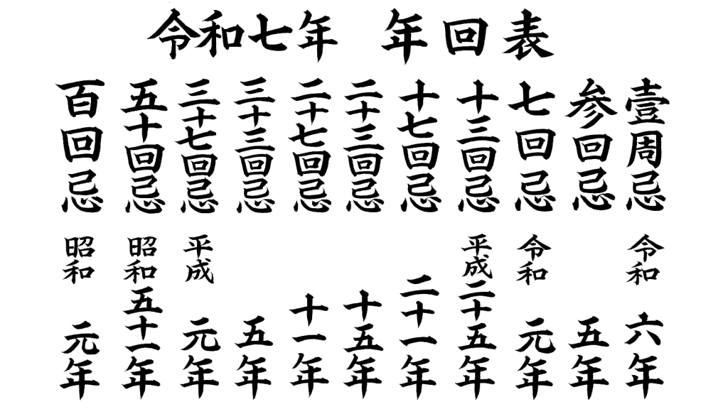 ぎんなんウェブ || 日蓮宗 隆光山 法永寺 || 青森県五所川原市