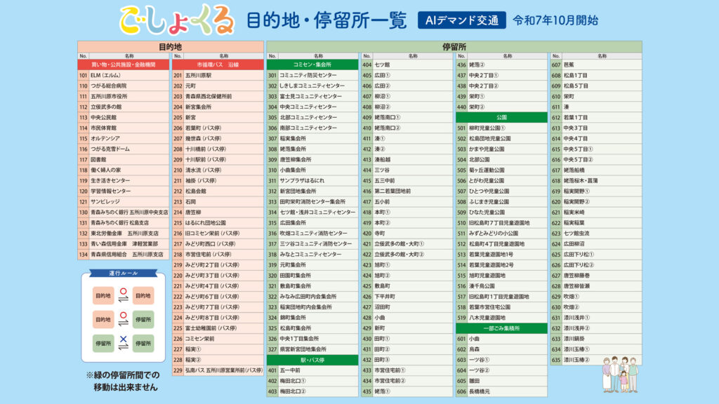 ぎんなんウェブ || 日蓮宗 隆光山 法永寺 || 青森県五所川原市